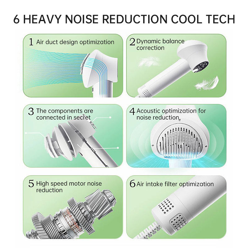 Smart Pet Hair Dryer Dog Golden Retriever Cat Grooming Hairdressing Blow & Comb Silent No Harm Pet Cleaning Supplies Pet Product by eprolo