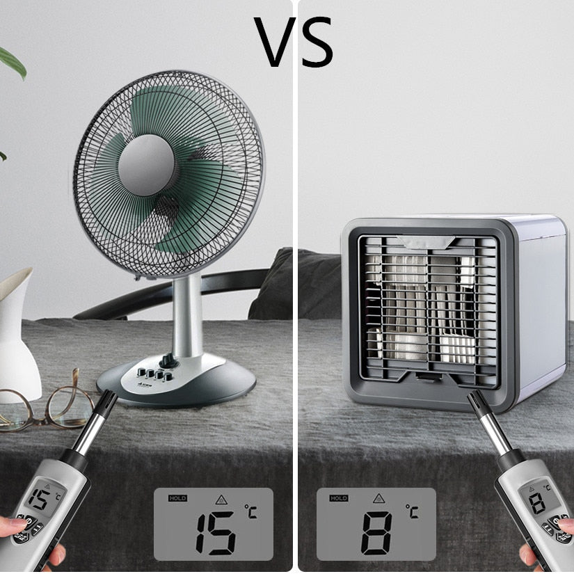 USB Mini Portable Air Conditioner Humidifier Purifier 7 Colors Light Desktop Air Cooling Fan Air Cooler Fan for Office Home by eprolo