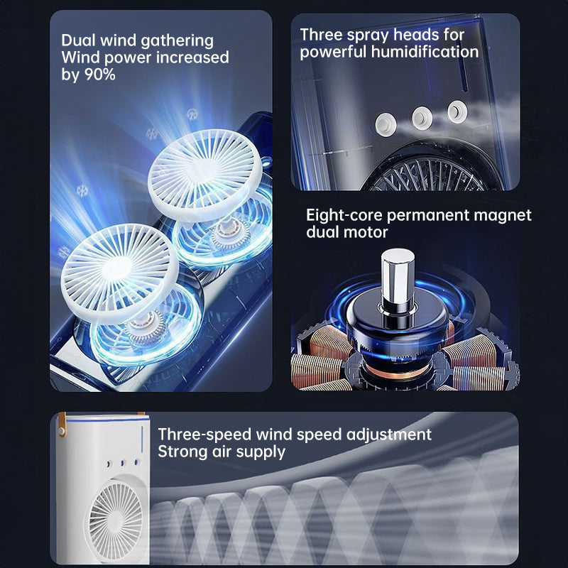 Rechargeable Portable Mini Fan with Spray Cooling – Desktop/ Room Use, Ventilation & LED Light by eprolo