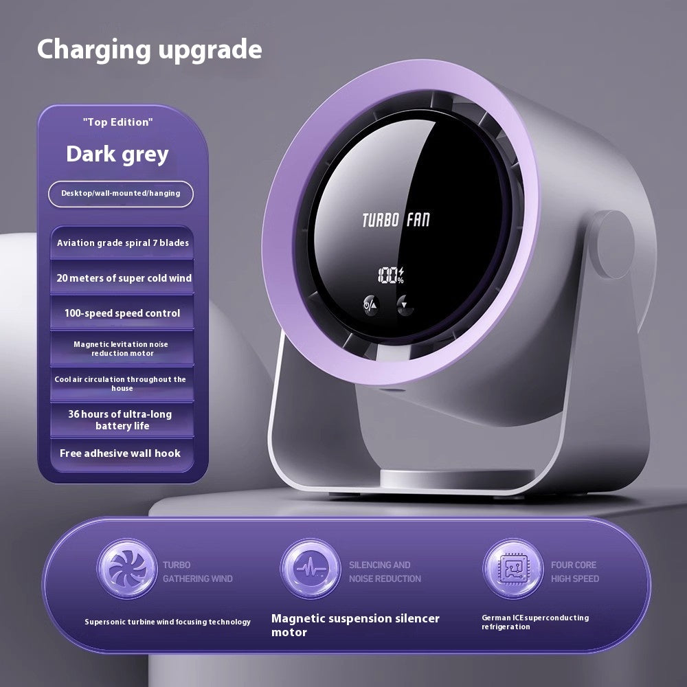 Shaking Head Desktop Small Fan Mute Office Desk Usb Charging by DERILUJA LLC