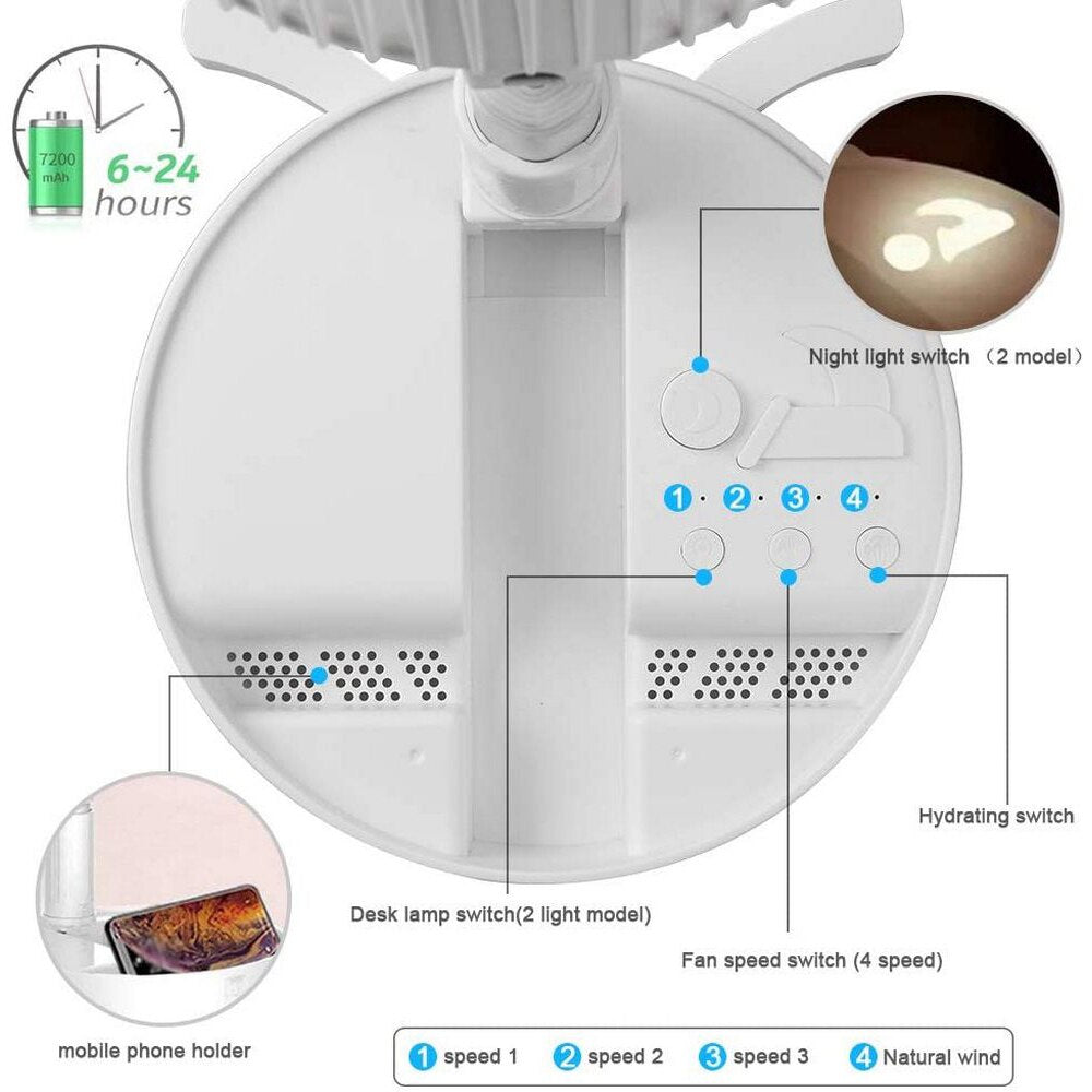 USB portable fan 7200mahbattery air conditioners portables air conditioner neck fans camping hand ceiling fan home rechargeable by eprolo