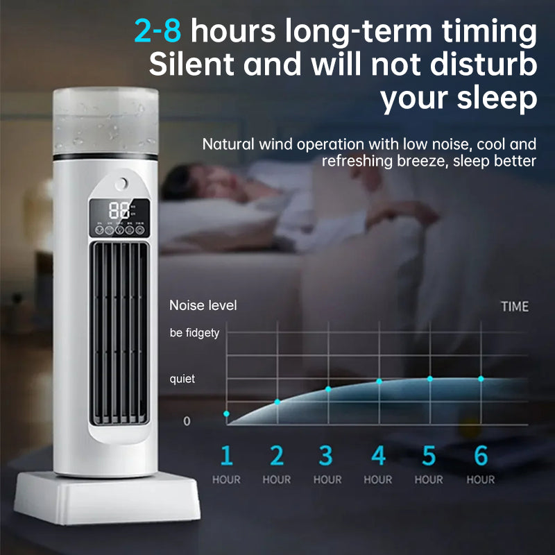 2025 NEW Portable Tower Fan – 6 Wind Speeds, Mist Bladeless, for Bedroom/Living Room/Office by eprolo