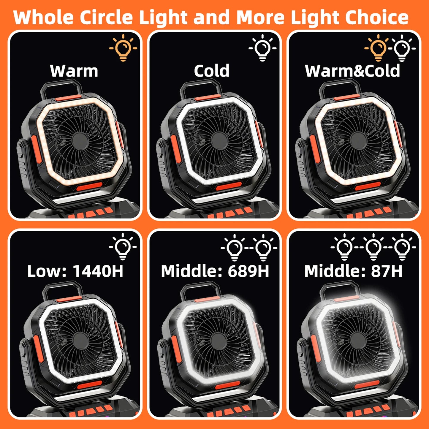 Rechargeable Portable camping Fan 40000mah 720° Rotating Hanging Fan Night Light Air Cooler Outdoor Camping Tent fans ventilador by DERILUJA LLC