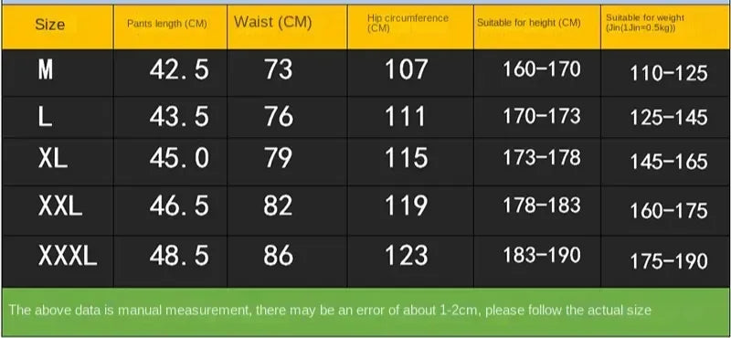 Mens Clothing IP Trend Casual Shorts Summer Fitness Sports Mesh Breathable Quick Dry Short Pants Man Beach Basketball Sweatpants by DERILUJA LLC