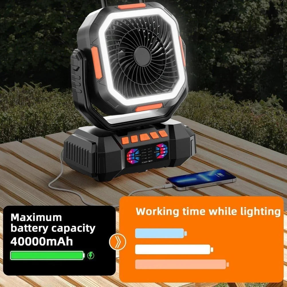 Rechargeable Portable camping Fan 40000mah 720° Rotating Hanging Fan Night Light Air Cooler Outdoor Camping Tent fans ventilador by DERILUJA LLC
